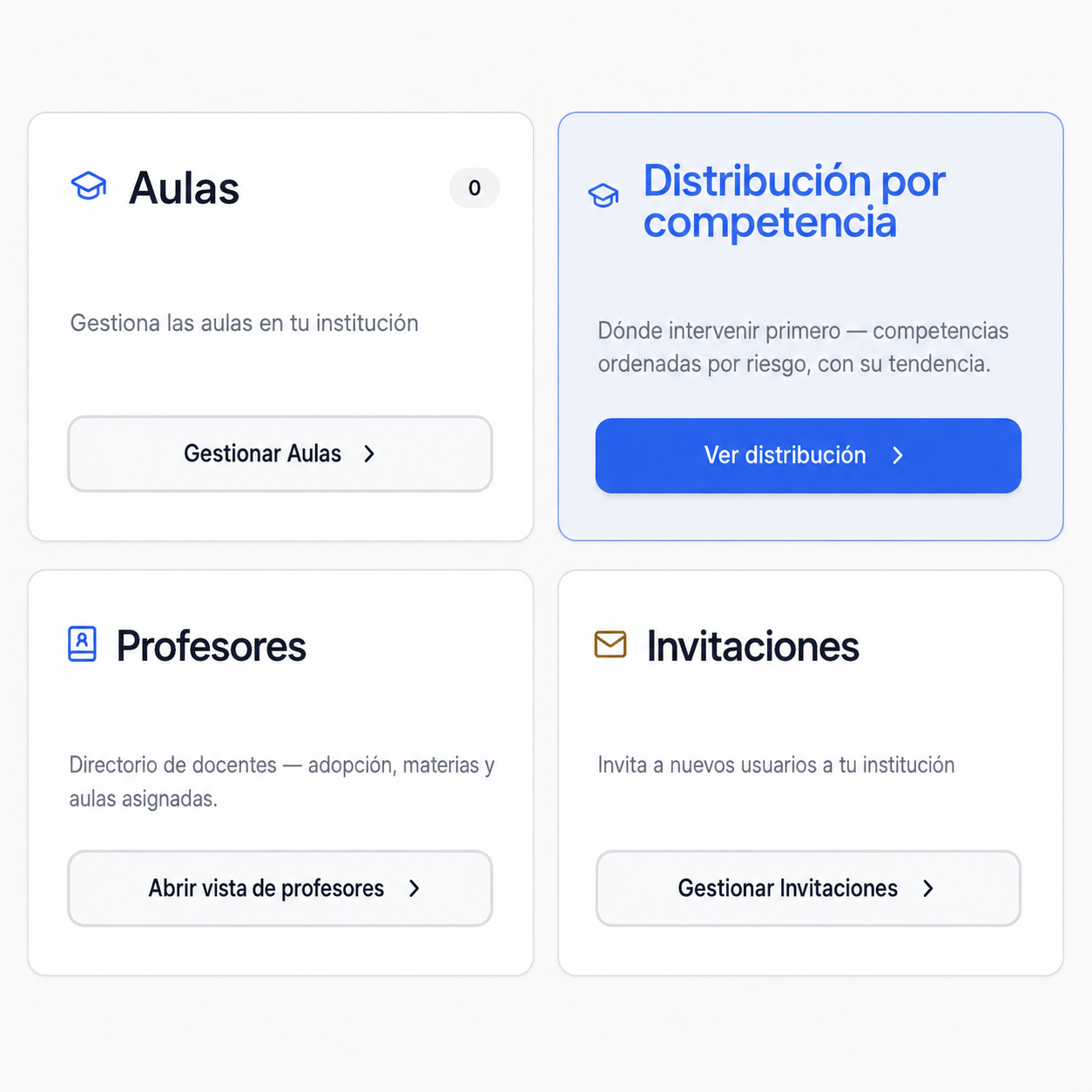 Panel de RVD.AI con aulas, distribución por competencia, profesores e invitaciones