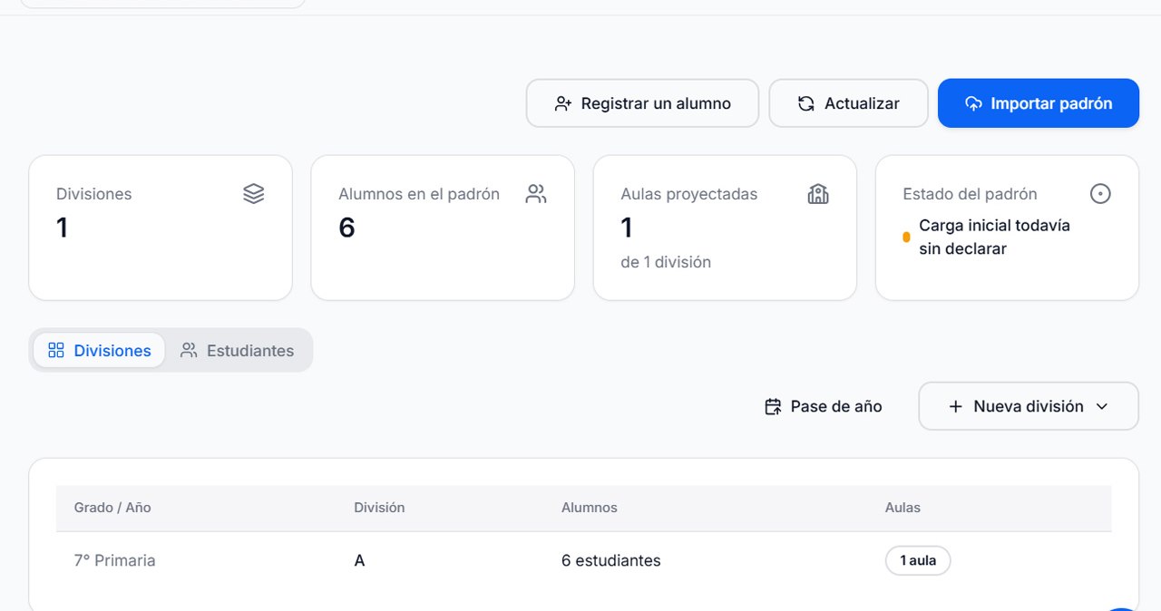 Señales de adopción para acompañar al equipo docente en RVD.AI