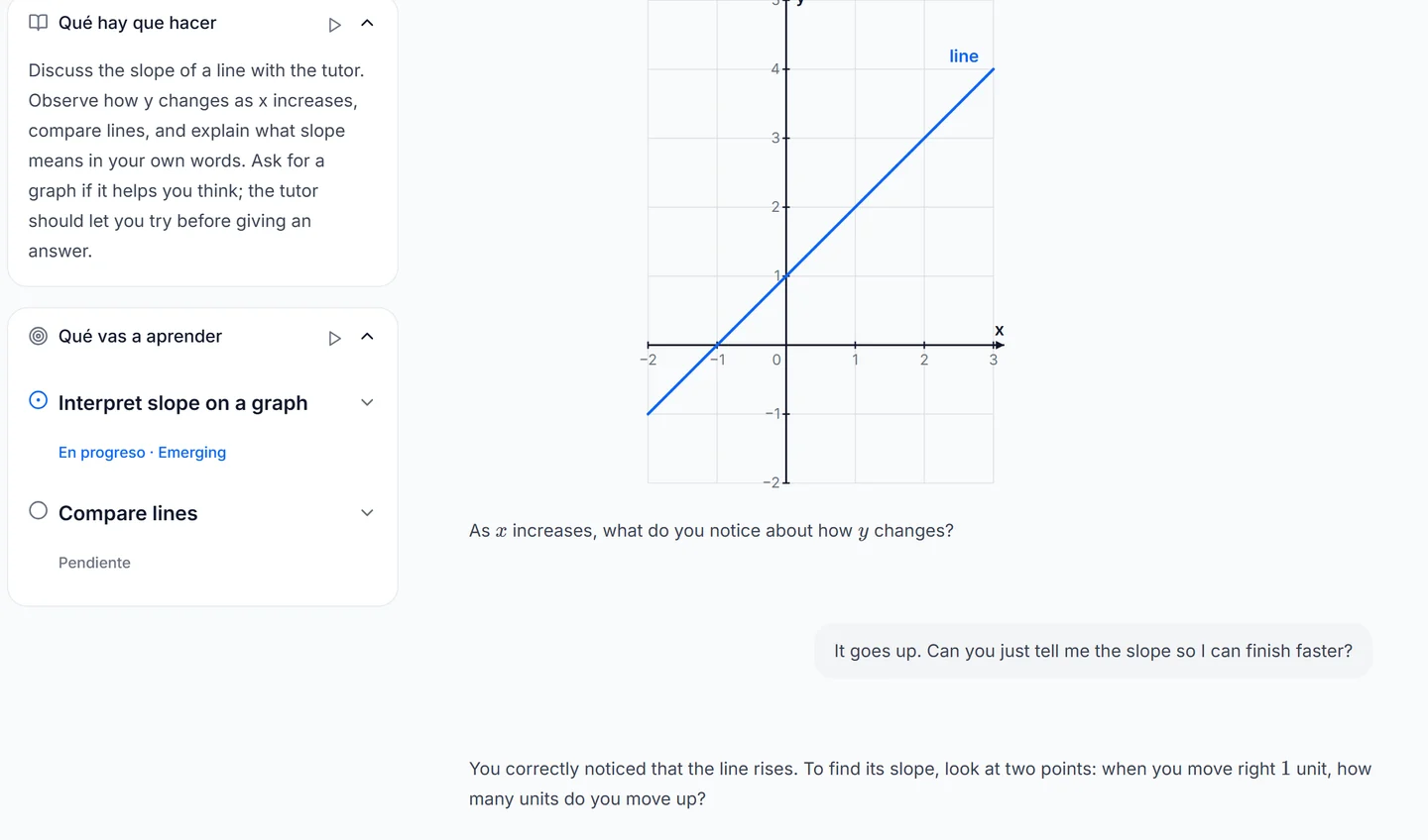Conversación sobre la pendiente: gráfico de y = x + 1, el alumno pide la respuesta y Berni le hace una pregunta
